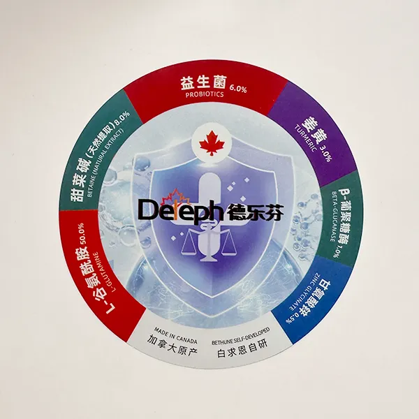 Dietary Supplement Label